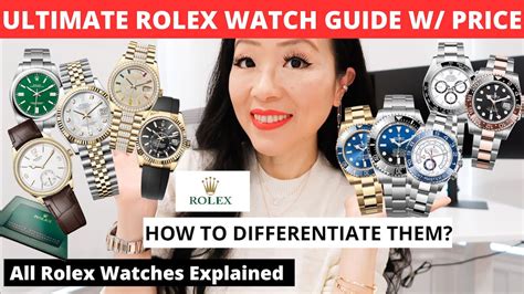 photos of rolex watches with price|Rolex models by price.